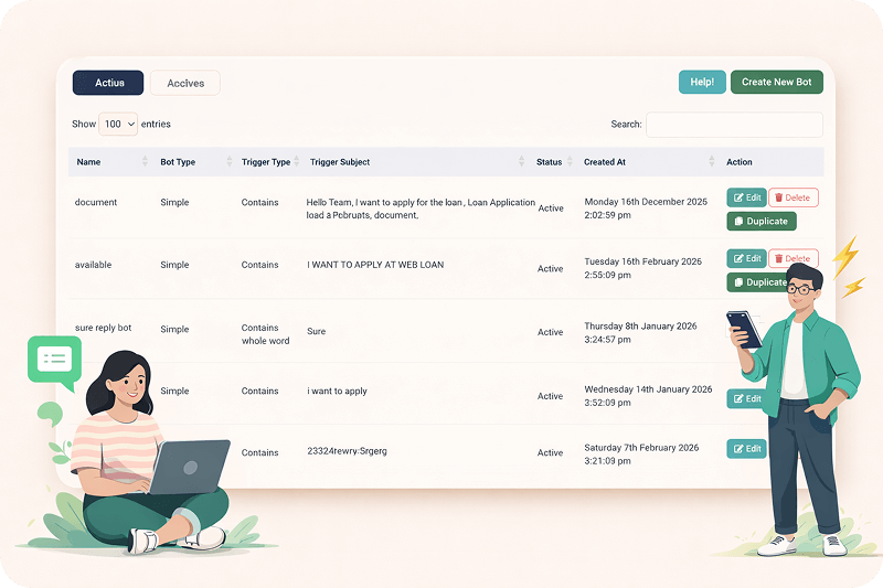 Connect every part of your entire business