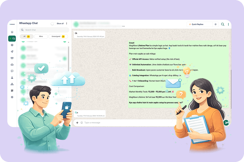 Review quickly and confidently